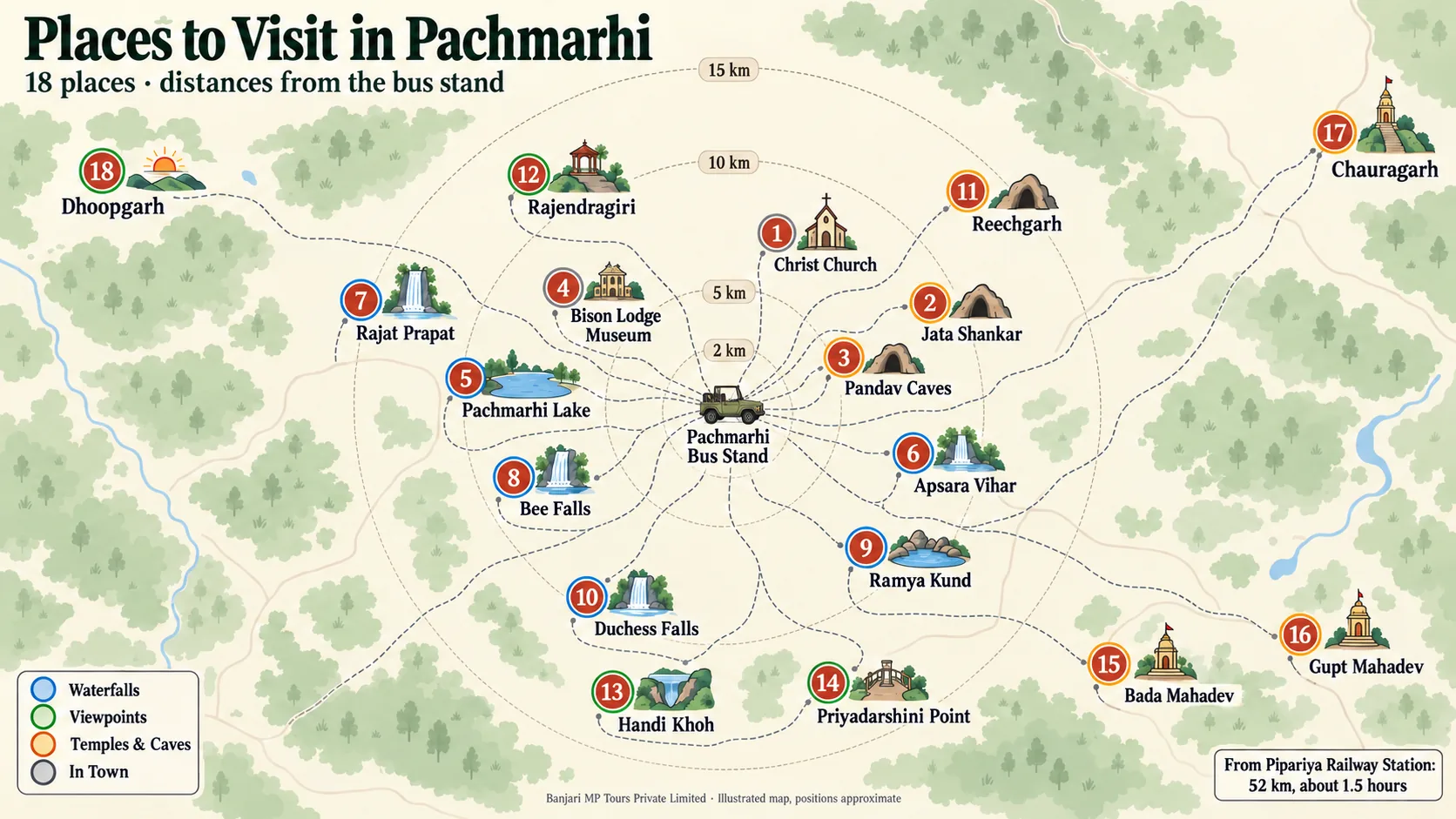 Map of the 18 places to visit in Pachmarhi with distance from the Pachmarhi bus stand